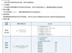 產(chǎn)品維護(hù)檢查
