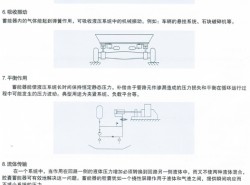 產(chǎn)品維護(hù)檢查