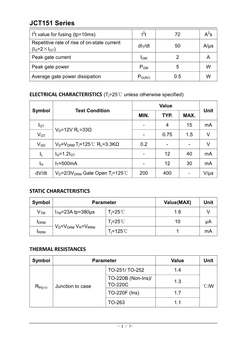 JCT151_2