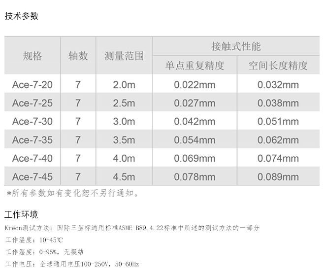 ACE系列關節臂測量機(七軸)-1