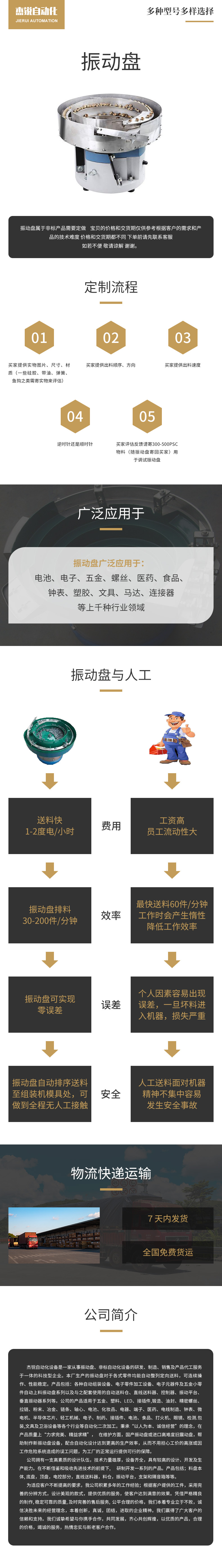 振動盤詳情內容2