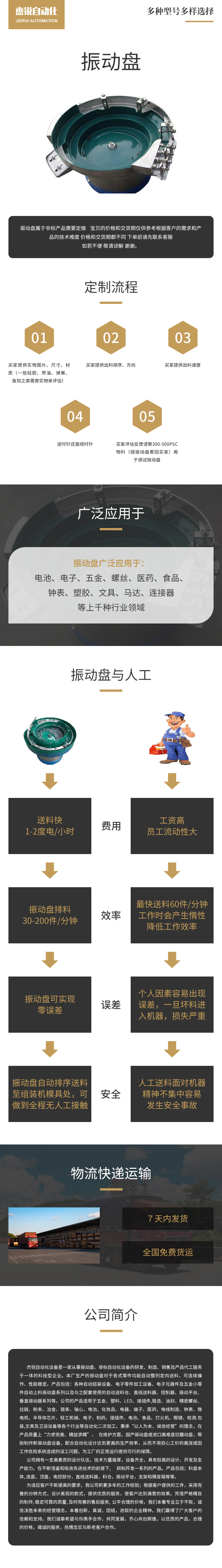 振動(dòng)盤(pán)詳情內(nèi)容4