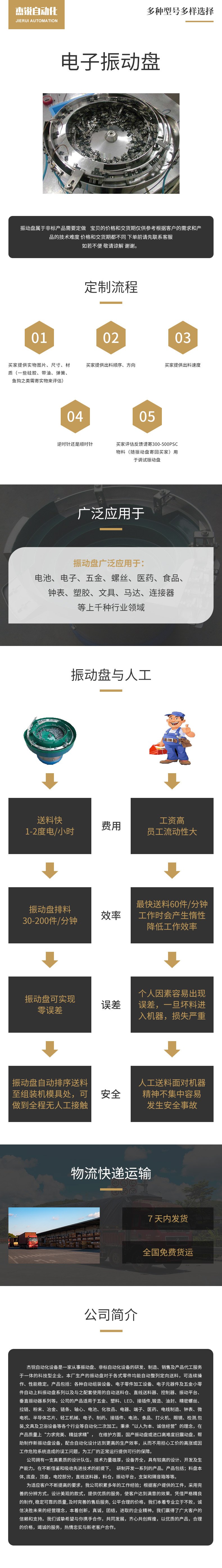 電子振動(dòng)盤詳情內(nèi)容5